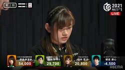 日向藍子＆伊達朱里紗“アニメ声”の競演にファン歓喜「どっちもかわいい」「満足です」／麻雀・Mリーグ