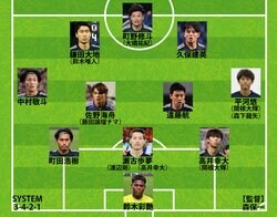【日本代表｜オーストラリア戦の予想スタメン】“コア”の遠藤航＆久保建英らに、佐野海舟＆平河悠ら新戦力を融合？ 右WB、ボランチ、CFの人選が要注目