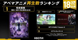 1位は？2023年新作秋アニメ週間再生数ランキング（12月18日週）