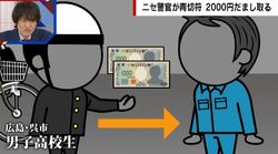 「手信号しないといけんのよ」ニセ警官が“青切符” 男子高校生から2000円を騙し取る…ニセ警官は刑法犯にすべきか