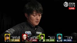 あまりにも鮮烈！瀬戸熊直樹、一撃にかけた地獄待ち単騎で倍満炸裂 視聴者騒然「ナイスすぎる」／麻雀・Mリーグ