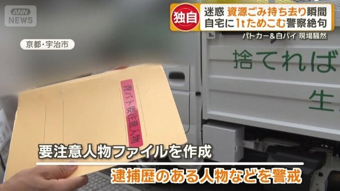 要注意人物ファイルを作成