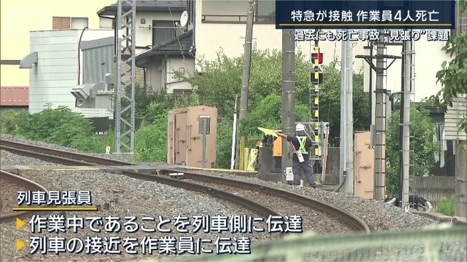 列車見張員