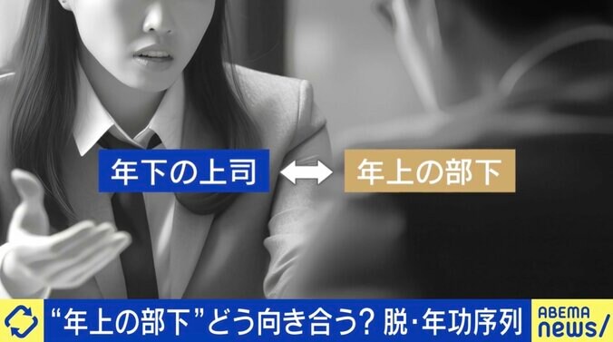 「年下の上司」は無意識に先輩を「下」に見る？ 「年功序列、逆転2割」 双方の“やりづらさ”を乗り越える方法とは 1枚目