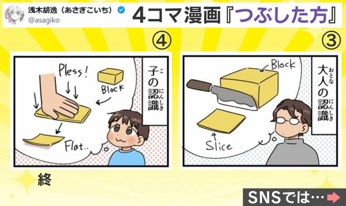 息子の“独特”な表現