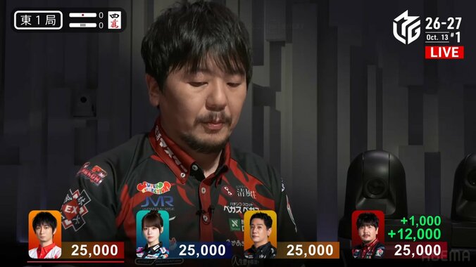 勝又健志
