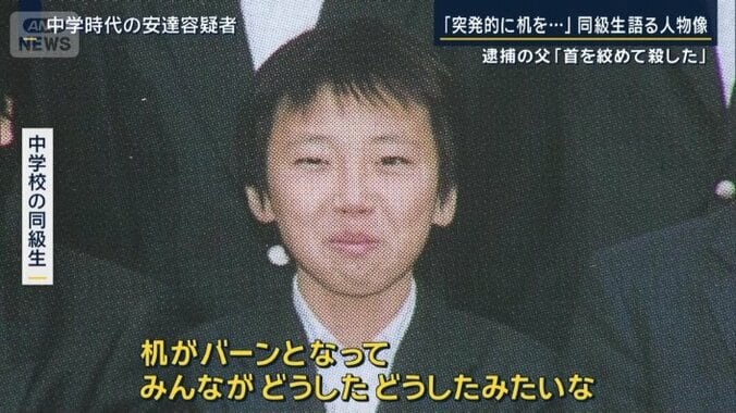 中学校の同級生