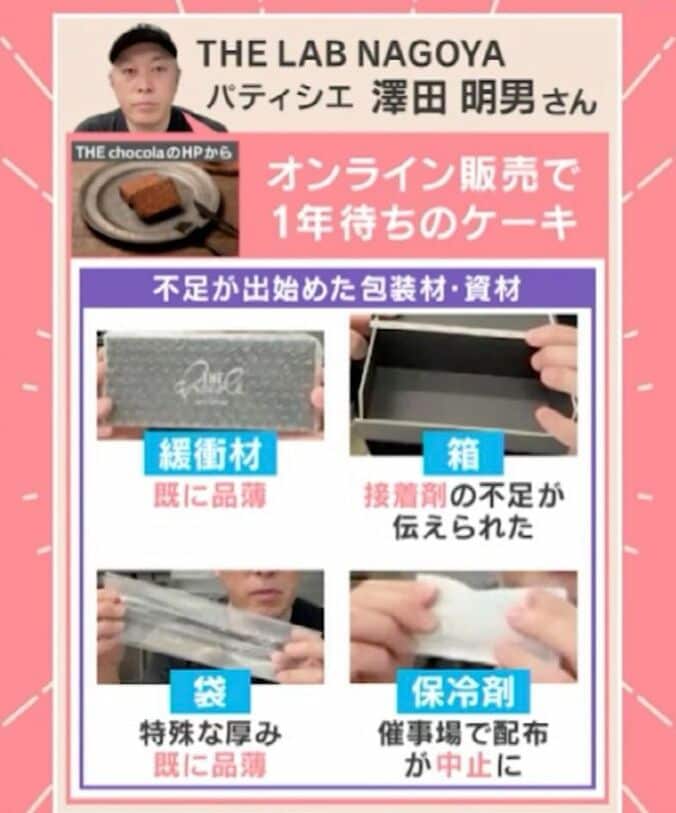 THE LAB NAGOYA・パティシエの澤田明男氏