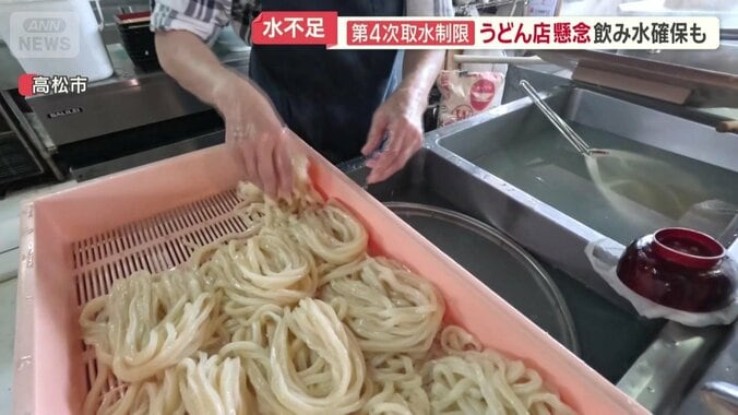水不足続くと不安が