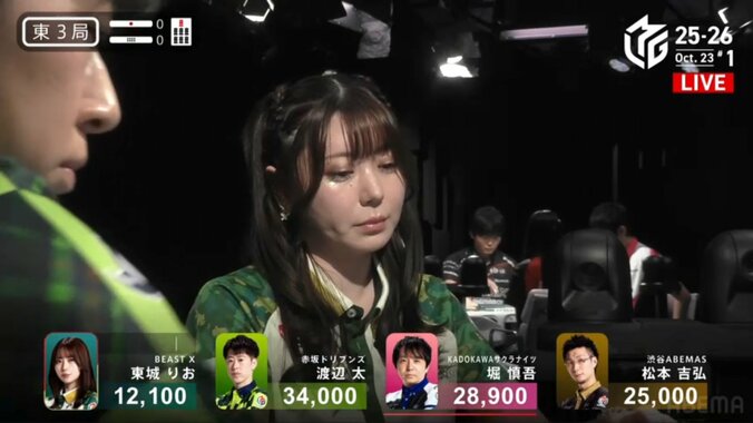 さりげないおしゃれ！東城のキラキラなアイメイク（別カット）