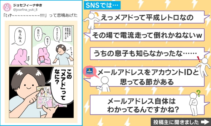 SNSでの反響