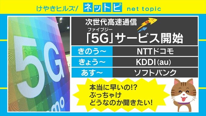 次世代高速通信「5G」がスタート 専門家は「100点満点中10点」と辛口評価 1枚目