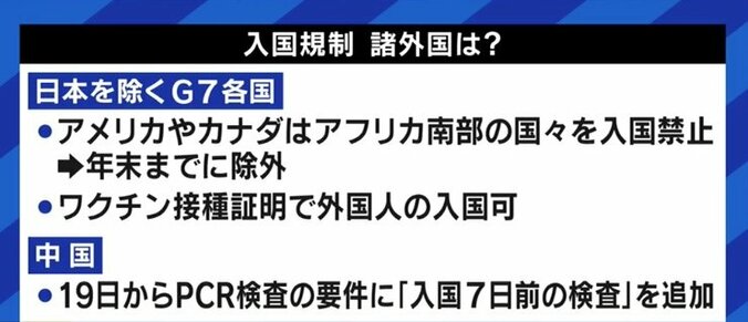 “新規感染者数”に振り回されるメディア、国民、政府…医師「オミクロン株に入れ替われば緩和戦略が始められるはず」 3枚目