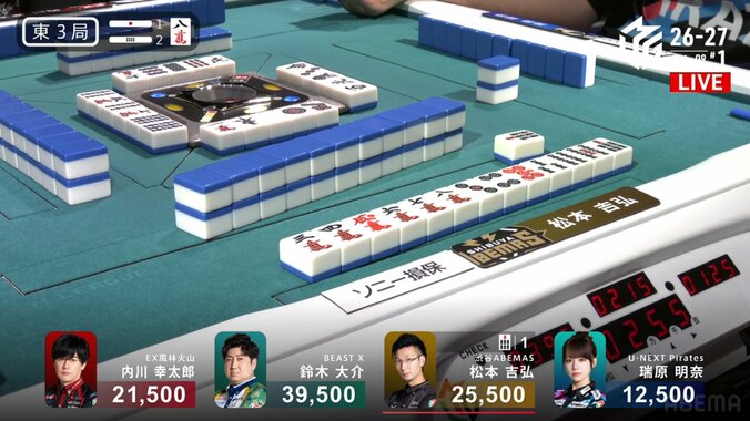 怒りゲージMAX！松本吉弘の好配牌→親跳満