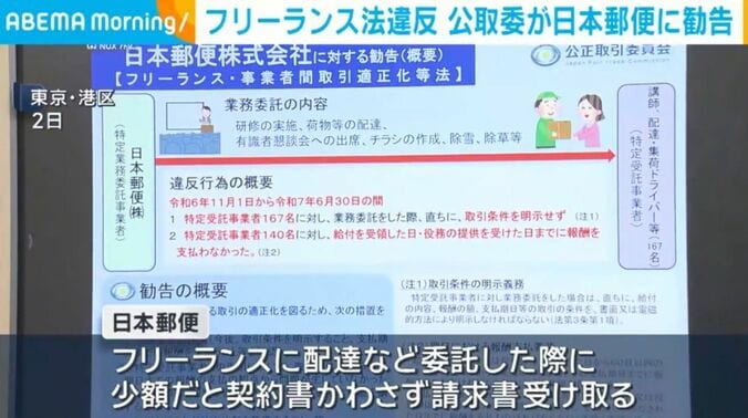 東京・港区