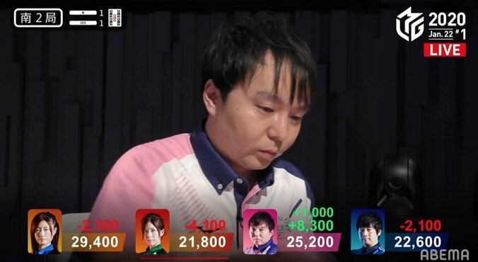 “ガチ枠”だからこその責任感 堀慎吾がトップ狙い撃ちに成功「優勝を狙いたい」／麻雀・Mリーグ 2枚目