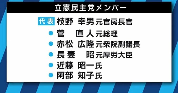 総選挙は“三つ巴”の戦いに！選挙協力、選挙後の構図はどうなる？ 4枚目