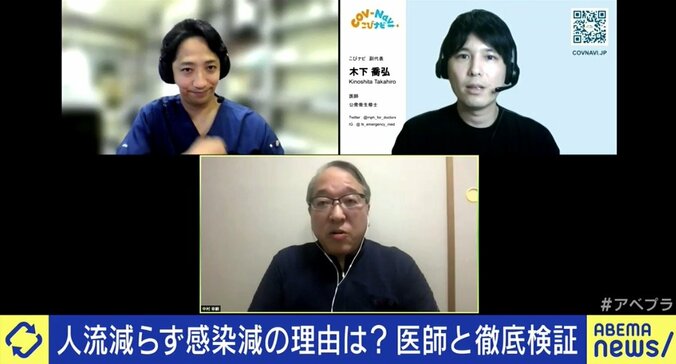 経済社会活動の再開に向け“出口戦略”を議論するタイミングが来た?政治、メディアの役割は?現役医師たちに聞く 1枚目