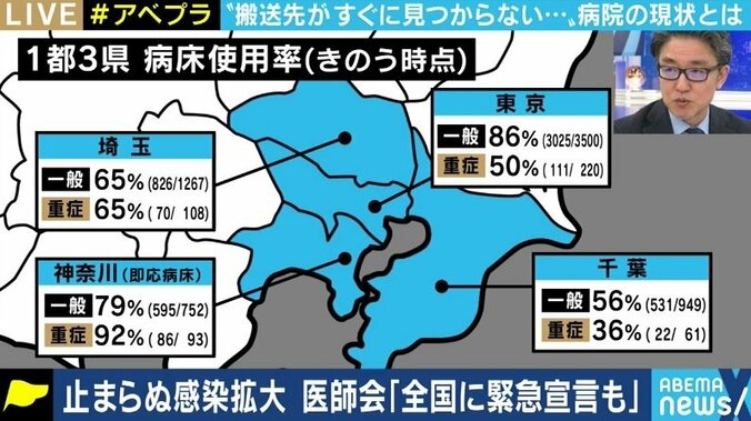 “平時”に最適化しすぎたシステムと医師会が背景に? 他国より少ない患者数で医療崩壊が起きるワケ 2枚目