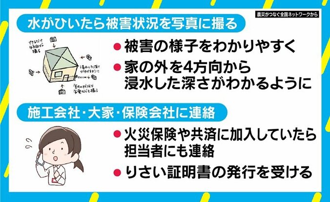 水害に遭ってしまったら…被災後の対応と避難所での心構え、臨床心理士「避難者にも“仕事”を」 1枚目