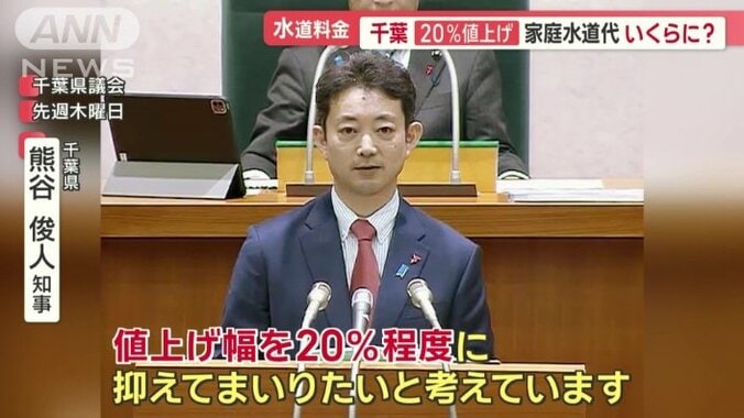 千葉県　熊谷俊人知事