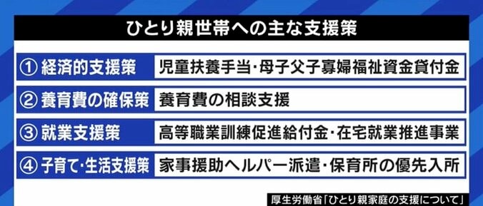 「再婚も必要かなと思うが、時間にも収入にも余裕がない」…妻の不倫を機に離婚、子どもを引き取ることを決意したシングルファザーの思い 9枚目