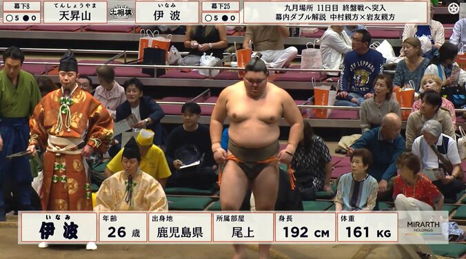 197センチの巨体が… 異色の日本人力士、モンゴル期待の新人の快挙に
