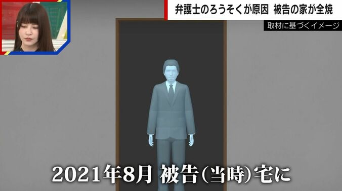 取材に基づくイメージ
