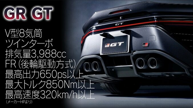 【写真・画像】3000万円超！？ トヨタ破格の650馬力級スーパーカーに「公道最速」「欲しい」熱視線 圧巻フォルムは「若干AMG感」の声も　1枚目