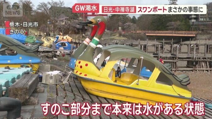 数台しか稼働できない状態