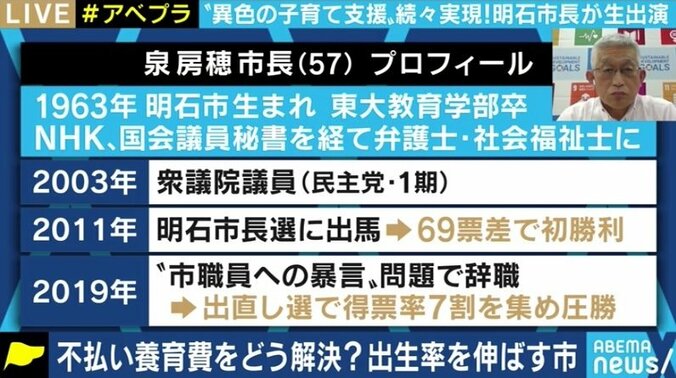 「子どもにお金をかければ経済はよくなる。日本社会は子どもに冷たすぎる」不払い養育費の立替などで脚光を浴びる泉房穂・明石市長 2枚目
