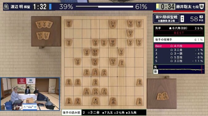 「藤井棋聖は時限爆弾を解除し続けた…」将棋中継をドラマチックにする「SHOGI AI」の“人間味”　開発責任者が明かす秘話 8枚目