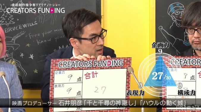 バナナマン設楽、20歳の素人クリエイターの熱い涙に名言で返す「ある種、我々も…」 15枚目