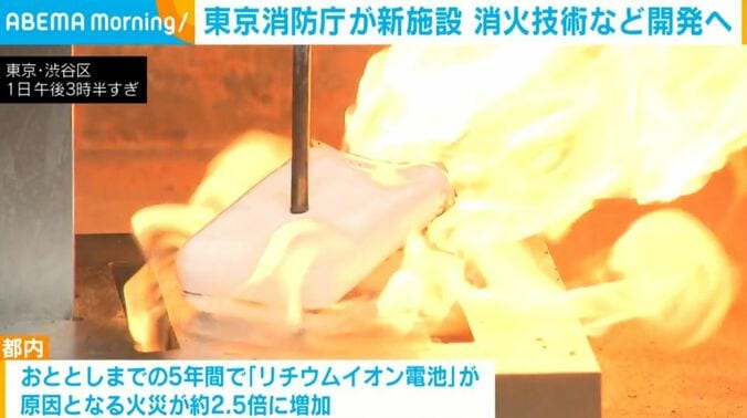 リチウムイオン電池