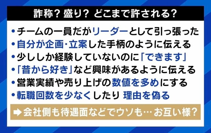 【写真・画像】中途採用トラブル1位の「経歴詐称」 する側の言い分「入社したら話が違うということはある。お互い様だ」 法的な問題は？　6枚目