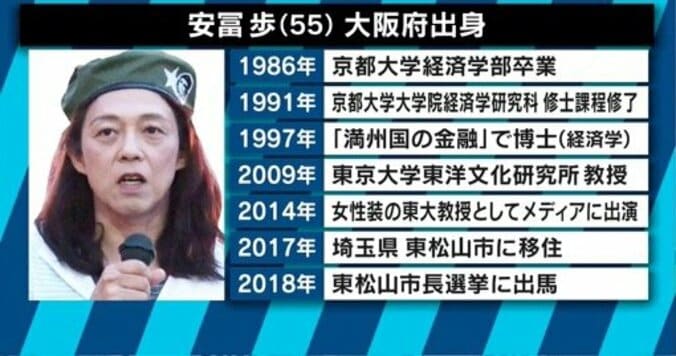 「子どもたちを守りたい」「心に性器は付いていない」埼玉・東松山市長選に挑んだ“女性装”の東大教授に密着 3枚目