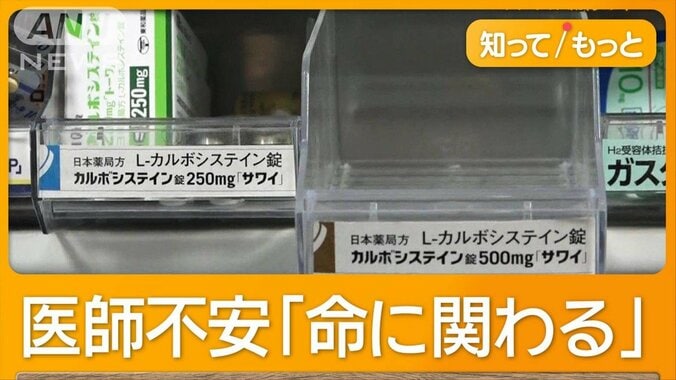 せき止め薬の品薄続く　「粉もない」病院と薬局が悲鳴　3つの流行感染症に注意 1枚目