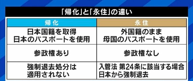 在日コリアンの歴史と今も残る差別、韓国カルチャーを楽しむ若い世代にも教えるべきなのか? 当事者たちの葛藤 10枚目