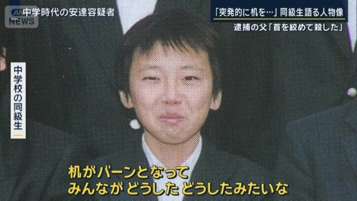 中学校の同級生