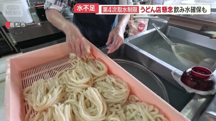 水不足続くと不安が