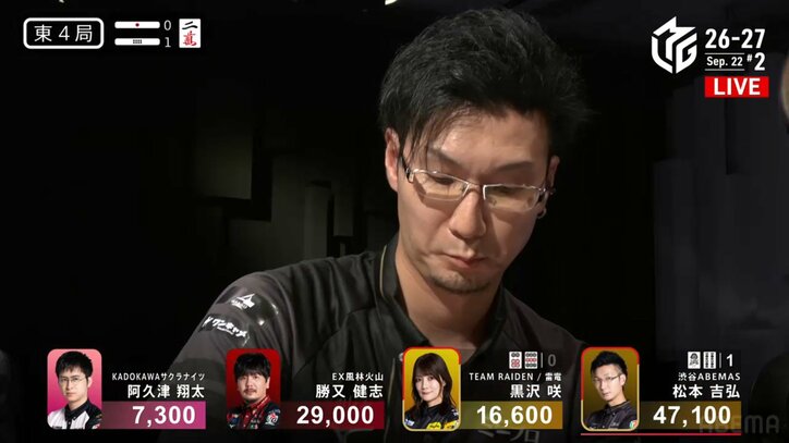 松本吉弘