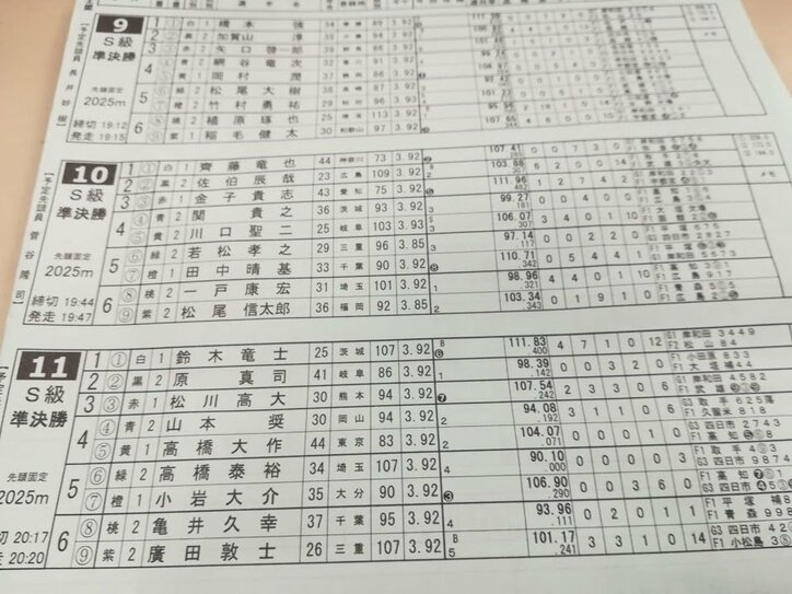 50円でも勝ちは勝ち／ハギのスマホで競輪チャレンジ#1