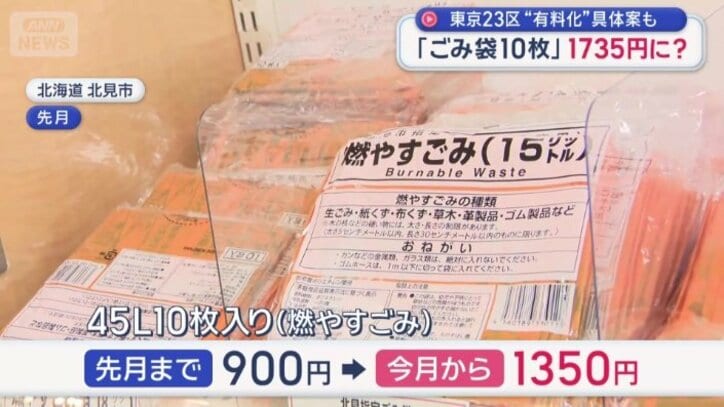 財政悪化のための値上げも