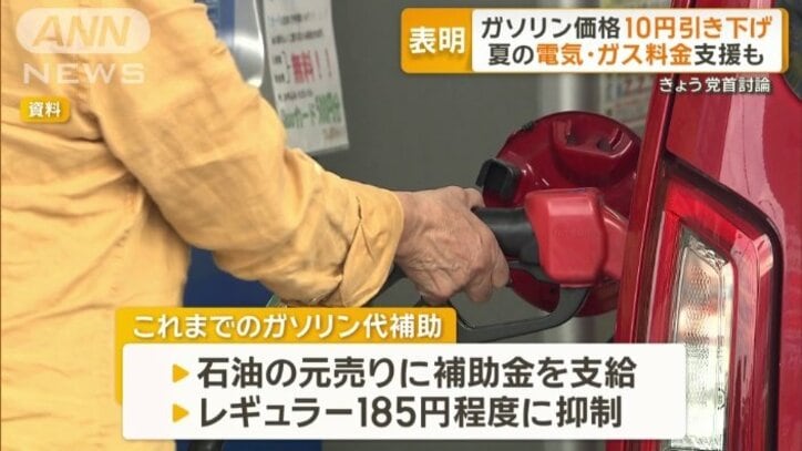 これまでのガソリン代補助