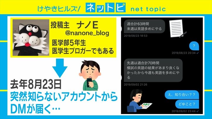 「来週は英語多めにやる」突然“謎の受験生”からDMが！ Twitterで生まれた奇妙な友情物語が話題