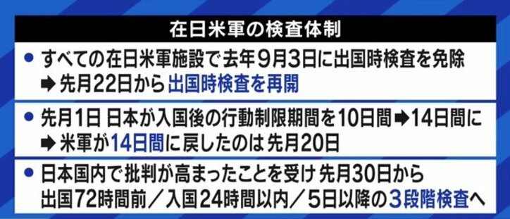 感染者増加の在日米軍に批判の声も…「2022年末までに大きな戦略見直し」「台湾有事なら自衛隊が作戦の半分以上を助けるだろう」森本敏・元防衛大臣