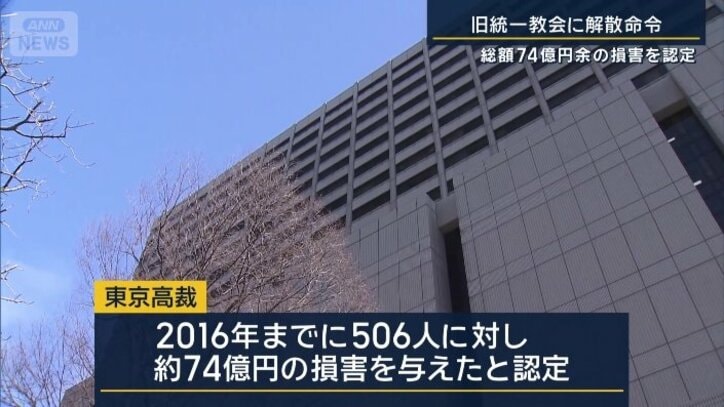 東京高裁
