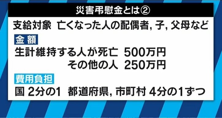 被災と死亡の関係に明確な線引きがなく…「災害弔慰金」審査現場の厳しい実態