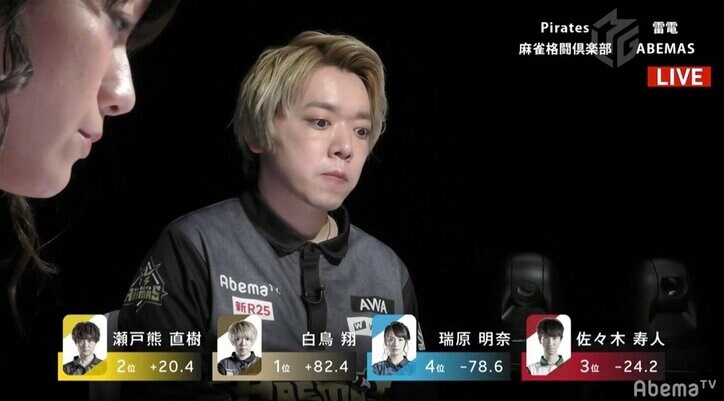 ロングShowタイム 白鳥翔、リーグレコードタイ23局の激戦制す/麻雀・Mリーグ