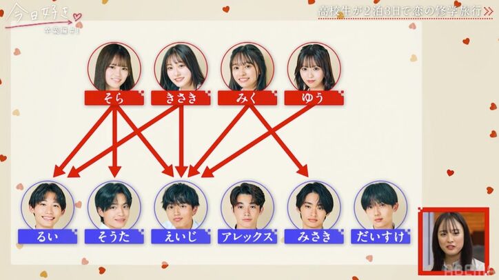 【写真・画像】『今日好き』大人気のかわいすぎる高2女子が1年ぶりに大人っぽくイメチェンして登場!男子全員の視線を奪う、スタジオの中川大輔もデレデレ「かわいいな…」卒業編第1話 4枚目